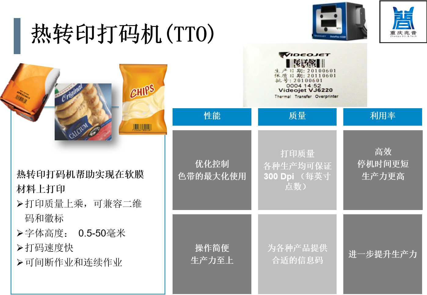热转印打码机(TTO)